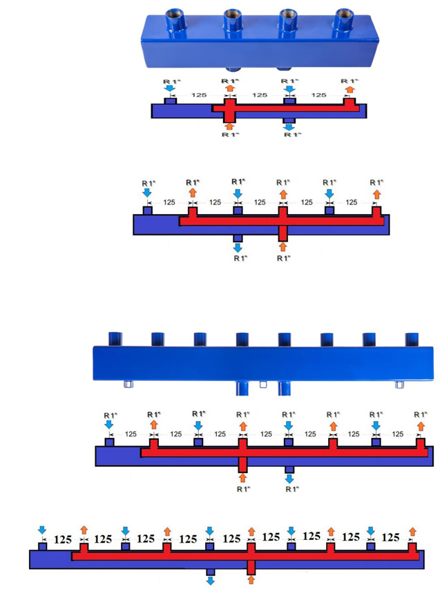 Oferta de pret distribuitoare cu izolatie